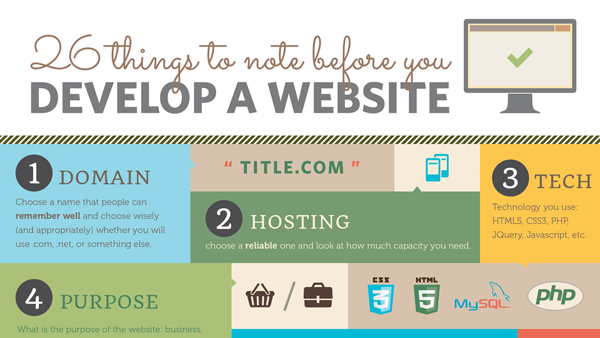Develop Website in Quetta