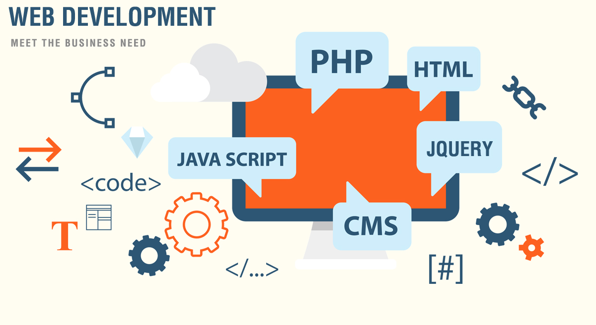 Web Development Services in Quetta