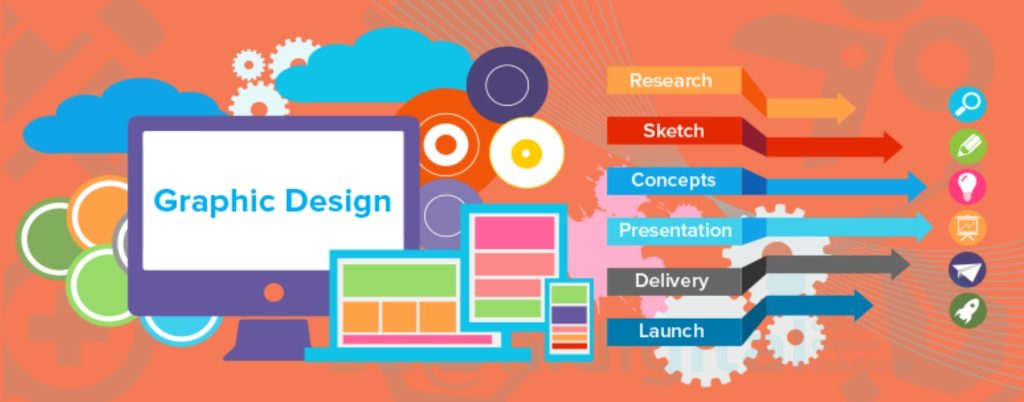 Graphic Designer Job in Quetta