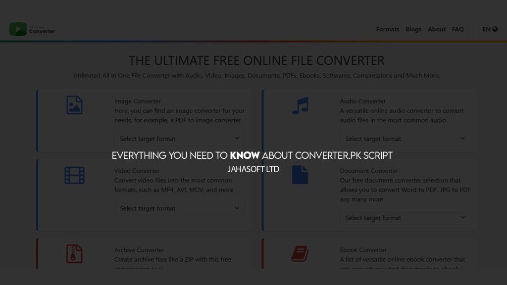 EVERYTHING YOU NEED TO KNOW ABOUT CONVERTER.PK SCRIPT