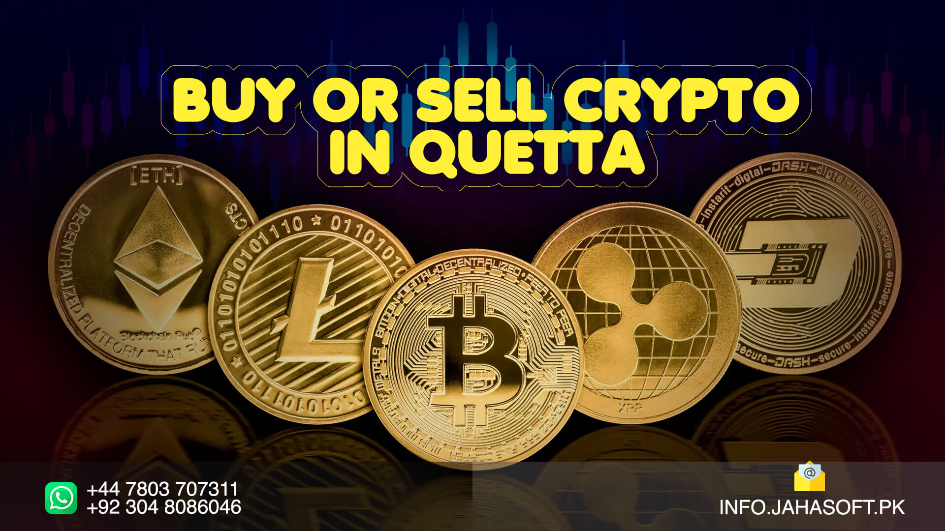 Buy or Sell Crypto in Quetta