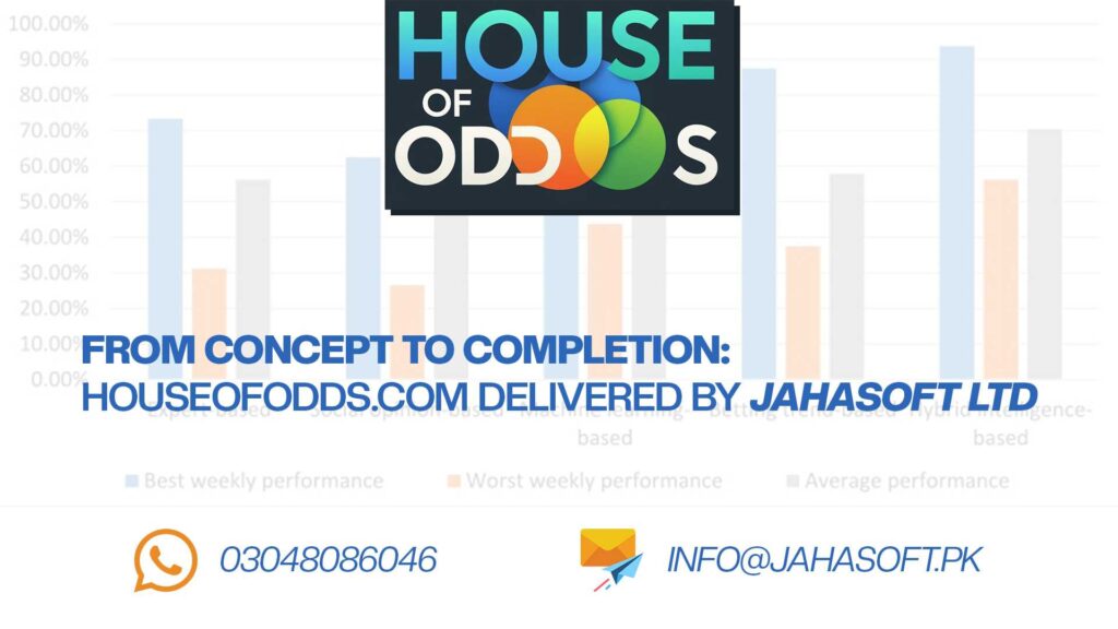 From Concept to Completion: HouseOfOdds.com Delivered by JahaSoft Ltd