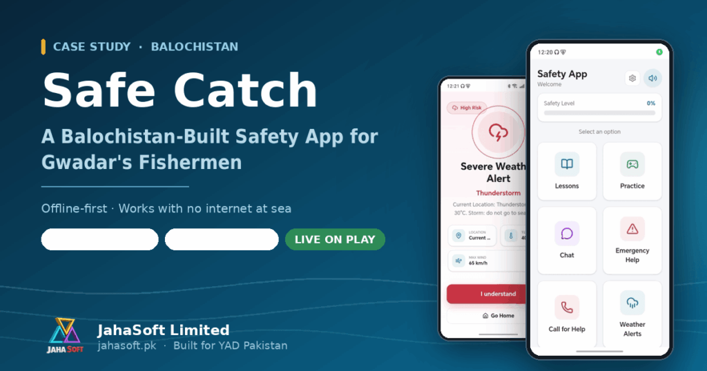Safe Catch app screens showing the home dashboard and severe weather alert, built for fishermen in Gwadar, Balochistan