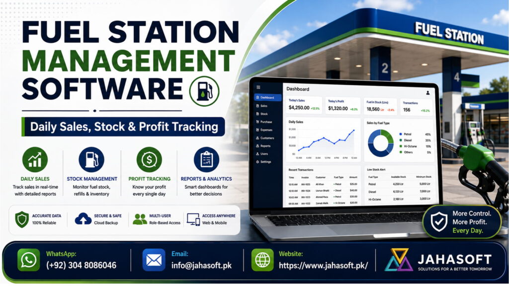 Fuel station management software dashboard showing daily litre sales, tank stock and profit per litre for a petrol pump in Pakistan