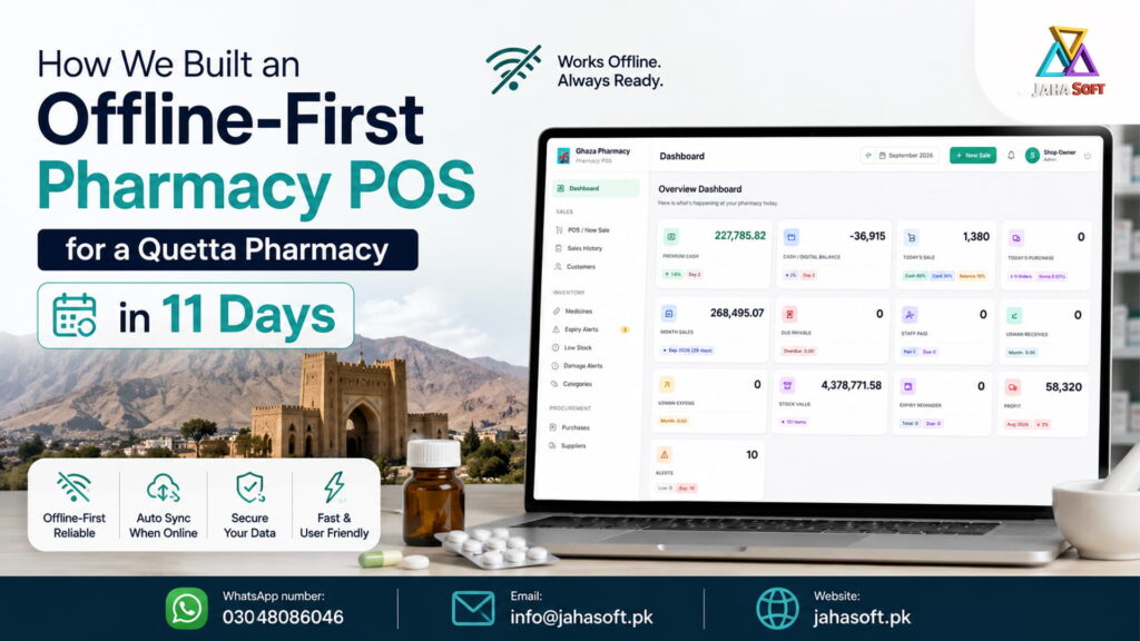 Offline-first pharmacy POS system built by JahaSoft for Gaza Pharmacy in Jinnah Town, Quetta