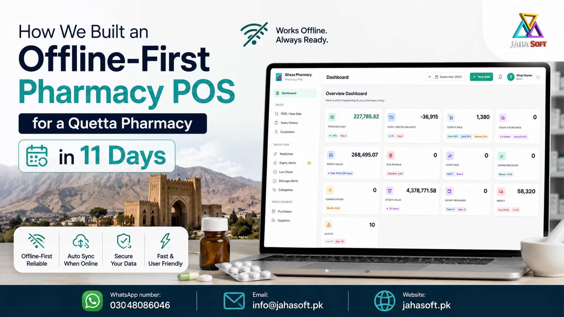 Offline-first pharmacy POS system built by JahaSoft for Gaza Pharmacy in Jinnah Town, Quetta